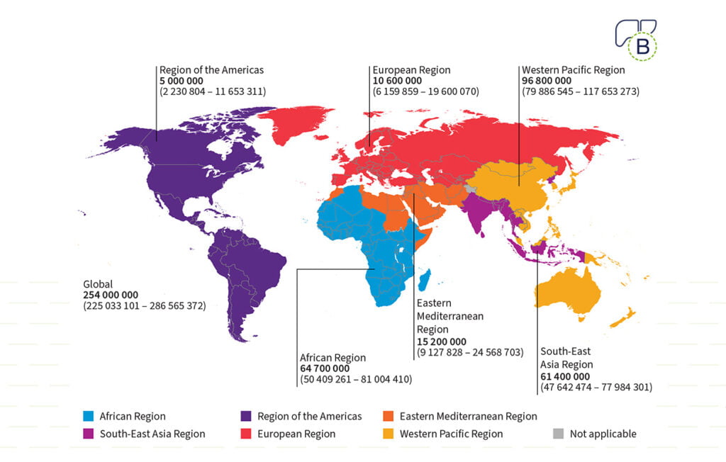 Prevalent cases of chronic hepatitis B by WHO region, 2022